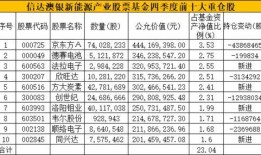 爆料十位艺人名单最新,揭秘幕后真相与惊人内幕